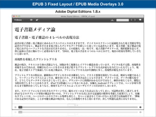 EPUB 3 Fixed Layout / EPUB Media Overlays 3.0
           Adobe Digital Editions 1.8.x
 