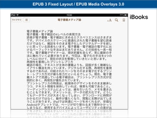 EPUB 3 Fixed Layout / EPUB Media Overlays 3.0


                                                iBooks
 