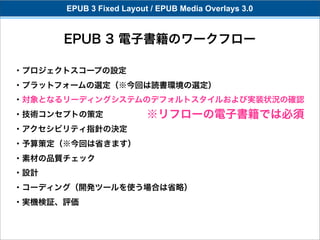 EPUB 3 Fixed Layout / EPUB Media Overlays 3.0


      EPUB 3 電子書籍のワークフロー

・プロジェクトスコープの設定
・プラットフォームの選定（※今回は読書環境の選定）
・対象となるリーディングシステムのデフォルトスタイルおよび実装状況の確認
・技術コンセプトの策定              ※リフローの電子書籍では必須
・アクセシビリティ指針の決定
・予算策定（※今回は省きます）
・素材の品質チェック
・設計
・コーディング（開発ツールを使う場合は省略）
・実機検証、評価
 
