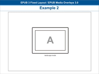 EPUB 3 Fixed Layout / EPUB Media Overlays 3.0

              Example 2
 