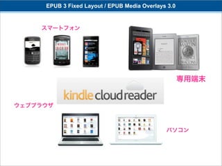 EPUB 3 Fixed Layout / EPUB Media Overlays 3.0


    スマートフォン




                                                     専用端末


ウェブブラウザ



                                              パソコン
 