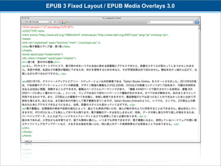 EPUB 3 Fixed Layout / EPUB Media Overlays 3.0
 