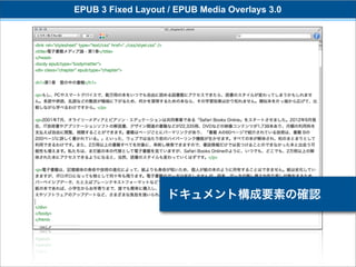 EPUB 3 Fixed Layout / EPUB Media Overlays 3.0




                    ドキュメント構成要素の確認
 