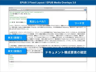 EPUB 3 Fixed Layout / EPUB Media Overlays 3.0




            見出しレベル1
                                                リード文




本文（段落1）




本文（段落2）
                         ドキュメント構成要素の確認
 