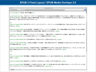 EPUB 3 Fixed Layout / EPUB Media Overlays 3.0
 