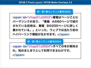 EPUB 3 Fixed Layout / EPUB Media Overlays 3.0



                  例：第1章センテンス番号0003

<span id="chap01s0003">書籍はページごとに
パーマリンクがあり、「書籍 Aの60ページで紹介
されている技術は、書籍 Bの200ページに詳しく
書かれている。」といった、ウェブでは当たり前の
ハイパーリンク機能が生かせます。</span>

          例：第1章センテンス番号0004

<span id="chap01s0004">すべての本が解体さ
れ、知のまとまりとして利用できるわけです。
</span>
 