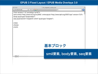 EPUB 3 Fixed Layout / EPUB Media Overlays 3.0




                  基本ブロック

                    smil要素, body要素, seq要素
 