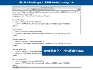 EPUB 3 Fixed Layout / EPUB Media Overlays 3.0




                    text要素とaudio要素を追加
 
