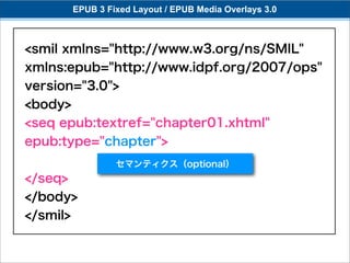 EPUB 3 Fixed Layout / EPUB Media Overlays 3.0



<smil xmlns="http://www.w3.org/ns/SMIL"
xmlns:epub="http://www.idpf.org/2007/ops"
version="3.0">
<body>
<seq epub:textref="chapter01.xhtml"
epub:type="chapter">
               セマンティクス（optional）
</seq>
</body>
</smil>
 