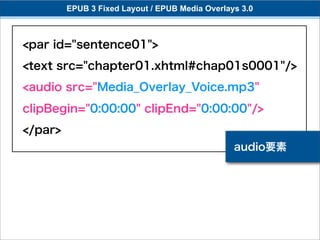 EPUB 3 Fixed Layout / EPUB Media Overlays 3.0



<par id="sentence01">
<text src="chapter01.xhtml#chap01s0001"/>
<audio src="Media_Overlay_Voice.mp3"
clipBegin="0:00:00" clipEnd="0:00:00"/>
</par>
                                                 audio要素
 