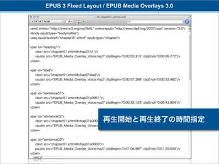 EPUB 3 Fixed Layout / EPUB Media Overlays 3.0




                    再生開始と再生終了の時間指定
 