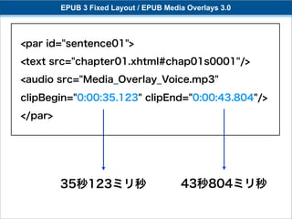 EPUB 3 Fixed Layout / EPUB Media Overlays 3.0



<par id="sentence01">
<text src="chapter01.xhtml#chap01s0001"/>
<audio src="Media_Overlay_Voice.mp3"
clipBegin="0:00:35.123" clipEnd="0:00:43.804"/>
</par>




         35秒123ミリ秒                      43秒804ミリ秒
 