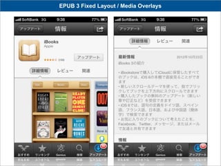 EPUB 3 Fixed Layout / Media Overlays
 