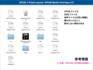 EPUB 3 Fixed Layout / EPUB Media Overlays 3.0


                                     HTMLファイル
                                     SMILファイル
                                     音声ファイルを同じ階層に
                                     置かないと正しく
                                     動作しない場合がある




                                                参考情報
                              （※注意：2012年10月現在の検証）
 