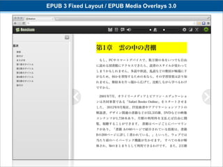 EPUB 3 Fixed Layout / EPUB Media Overlays 3.0
 