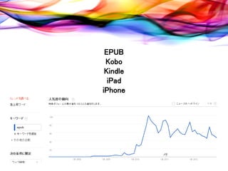 EPUB
 Kobo
 Kindle
  iPad
iPhone
 