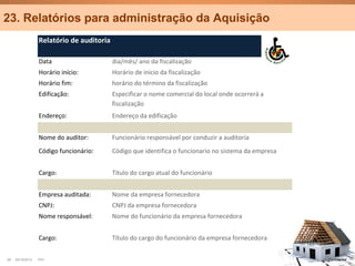 23. Relatórios para administração da Aquisição
                  Relatório de auditoria

                  Data                     dia/mês/ ano da fiscalização
                  Horário início:          Horário de inicio da fiscalização
                  Horário fim:             horário do término da fiscalização
                  Edificação:              Especificar o nome comercial do local onde ocorrerá a
                                           fiscalização
                  Endereço:                Endereço da edificação


                  Nome do auditor:         Funcionário responsável por conduzir a auditoria
                  Código funcionário:      Código que identifica o funcionario no sistema da empresa


                  Cargo:                   Título do cargo atual do funcionário


                  Empresa auditada:        Nome da empresa fornecedora
                  CNPJ:                    CNPJ da empresa fornecedora
                  Nome responsável:        Nome do funcionário da empresa fornecedora


                  Cargo:                   Título do cargo do funcionário da empresa fornecedora


28   25/10/2012   PA1                                                                                  Confidential
 