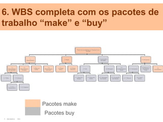 6. WBS completa com os pacotes de
trabalho “make” e “buy”




                       Pacotes make
                       Pacotes buy    aaac
7   25/10/2012   PA1                         Confidential
 