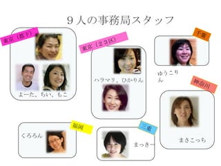 日々しのぎを削るインストラクター
         ９人の事務局スタッフ




             ハラマリ、ひかりん

 よーた、ちい、もこ




  くろろん
                           まさこっち
                    まっきー
 