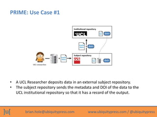 PRIME: Use Case #1




• A UCL Researcher deposits data in an external subject repository.
• The subject repository sends the metadata and DOI of the data to the
  UCL institutional repository so that it has a record of the output.



        brian.hole@ubiquitypress.com      www.ubiquitypress.com / @ubiquitypress
 