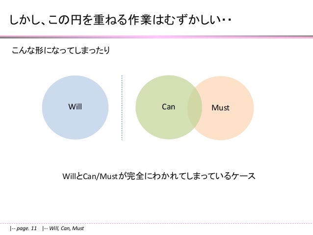 Politics Career Development Musashino University Politics Career Development Musashino University