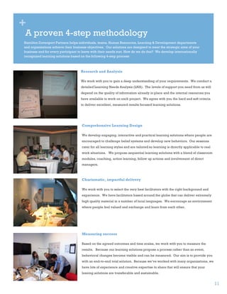 +
A proven 4-step methodology
Hamilton Davenport Partners helps individuals, teams, Human Resources, Learning & Development departments
and organizations achieve their business objectives. Our solutions are designed to meet the strategic aims of your
business and for every participant to leave with their needs met. How do we do that? We develop internationally
recognized learning solutions based on the following 4-step process:



                                    Research and Analysis

                                    We work with you to gain a deep understanding of your requirements. We conduct a
                                    detailed Learning Needs Analysis (LNA). The levels of support you need from us will
                                    depend on the quality of information already in place and the internal resources you
                                    have available to work on each project. We agree with you the hard and soft criteria
                                    to deliver excellent, measured results focused learning solutions.




                                     Comprehensive Learning Design

                                     We develop engaging, interactive and practical learning solutions where people are
                                     encouraged to challenge belief systems and develop new behaviors. Our sessions
                                     cater for all learning styles and are tailored so learning is directly applicable to real
                                     work situations. We propose sequential learning solutions with a blend of classroom
                                     modules, coaching, action learning, follow up actions and involvement of direct
                                     managers.



                                     Charismatic, impactful delivery

                                     We work with you to select the very best facilitators with the right background and
                                     experience. We have facilitators based around the globe that can deliver extremely
                                     high quality material in a number of local languages. We encourage an environment
                                     where people feel valued and exchange and learn from each other.




                                     Measuring success

                                     Based on the agreed outcomes and time scales, we work with you to measure the
                                     results. Because our learning solutions propose a process rather than an event,
                                     behavioral changes become visible and can be measured. Our aim is to provide you
                                     with an end-to-end total solution. Because we’ve worked with many organizations, we
                                     have lots of experience and creative expertise to share that will ensure that your
                                     leaning solutions are transferable and sustainable.


                                                                                                                                 11
 