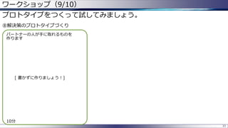 ワークショップ（9/10）
33
プロトタイプをつくって試してみましょう。
⑧解決策のプロトタイプづくり
パートナーの人が手に取れるものを
作ります
[ 書かずに作りましょう！]
10分
 