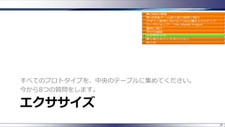 エクササイズ
すべてのプロトタイプを、中央のテーブルに集めてください。
今から8つの質問をします。
39
 