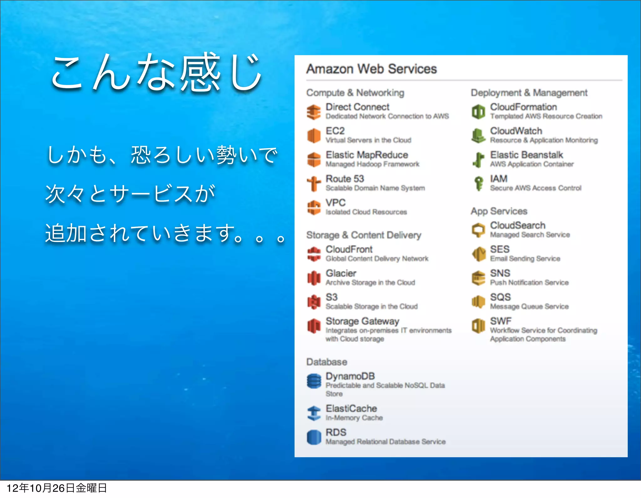 こんな感じ
    しかも、恐ろしい勢いで
    次々とサービスが
    追加されていきます。。。




12年10月26日金曜日
 