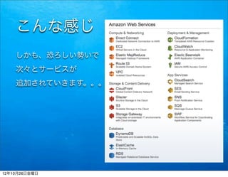 こんな感じ
    しかも、恐ろしい勢いで
    次々とサービスが
    追加されていきます。。。




12年10月26日金曜日
 