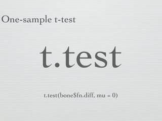 One-sample t-test



        t.test
         t.test(bone$fn.diff, mu = 0)
 