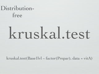 Read in BETACAR.DAT.txt
            Name it vitA

Plasma level of carotene by different
     formula of beta-carotene
 