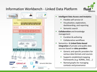 Information Workbench - Linked Data Platform
                                         Intelligent Data Access and Analytics
                                             Flexible self-service UI
                                             Visualization, exploration,
                                                dashboarding, and reporting
                                             Semantic search
                                         Collaboration and knowledge
                                          management
                                             Curation & authoring
                                             Collaborative workflows
                                         Semantics- & Linked Data-based
                                          integration of private and public data
                                          sources based on data providers
                                             Generic and specific providers for
                                                various data formats and sources
                                             Supports established mapping
                                                frameworks (e.g. R2RML, SILK, …)
                    Semantic Web Data        Named graphs for managing
                                                contexts and provenance
                               10
 
