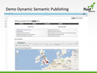Demo Dynamic Semantic Publishing
 