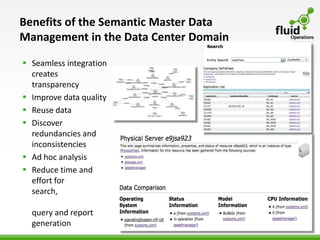Benefits of the Semantic Master Data
Management in the Data Center Domain

 Seamless integration
  creates
  transparency
 Improve data quality
 Reuse data
 Discover
  redundancies and
  inconsistencies
 Ad hoc analysis
 Reduce time and
  effort for
  search,

  query and report
  generation
 