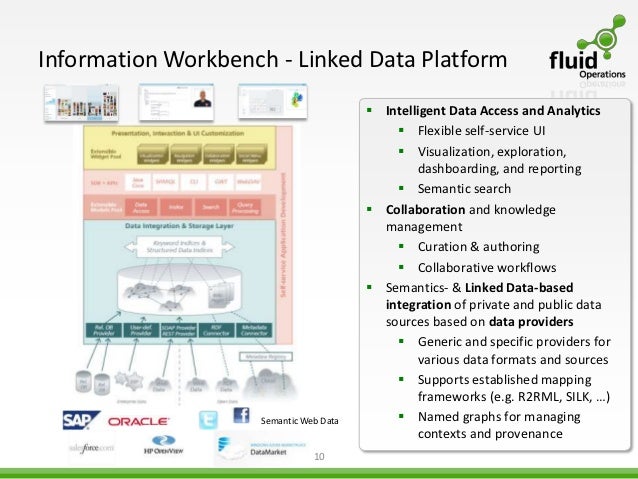 exploration data semantic Workbench Wikis and The Semantic Information Data Linked exploration data semantic Workbench Wikis and The Semantic Information Data Linked