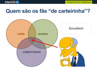 #Intercon2012 #Metricas




Quem são os fãs “de carteirinha”?


                           Excellent
    LIKES       SHARES




       COMENTÁRIOS
 