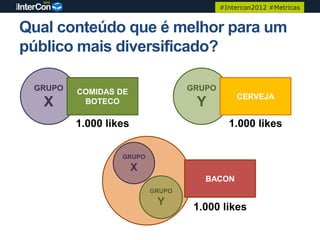 #Intercon2012 #Metricas


Qual conteúdo que é melhor para um
público mais diversificado?

 GRUPO   COMIDAS DE                GRUPO
                                               CERVEJA
   X      BOTECO                    Y
         1.000 likes                         1.000 likes


                  GRUPO
                       X
                                      BACON
                           GRUPO
                            Y
                                    1.000 likes
 