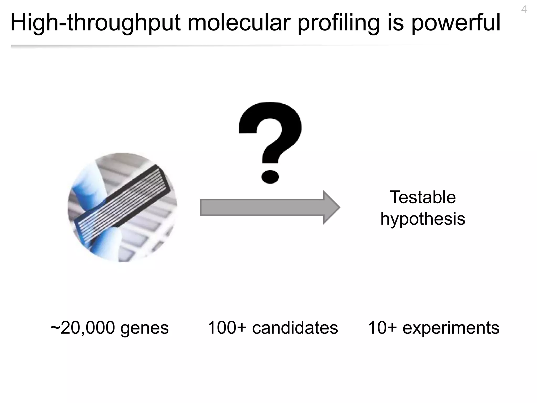 4
High-throughput molecular profiling is powerful




                                       Testable
                                      hypothesis




   ~20,000 genes   100+ candidates   10+ experiments
 