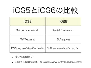 iOS5とiOS6の比較
          iOS5                        iOS6

    Twitter.framework           Social.framework


       TWRequest                   SLRequest


TWComposeViewController SLComposeViewController


•   使い方はほぼ同じ

•   iOS6からTWRequest, TWComposeViewControllerはdeprecated
 
