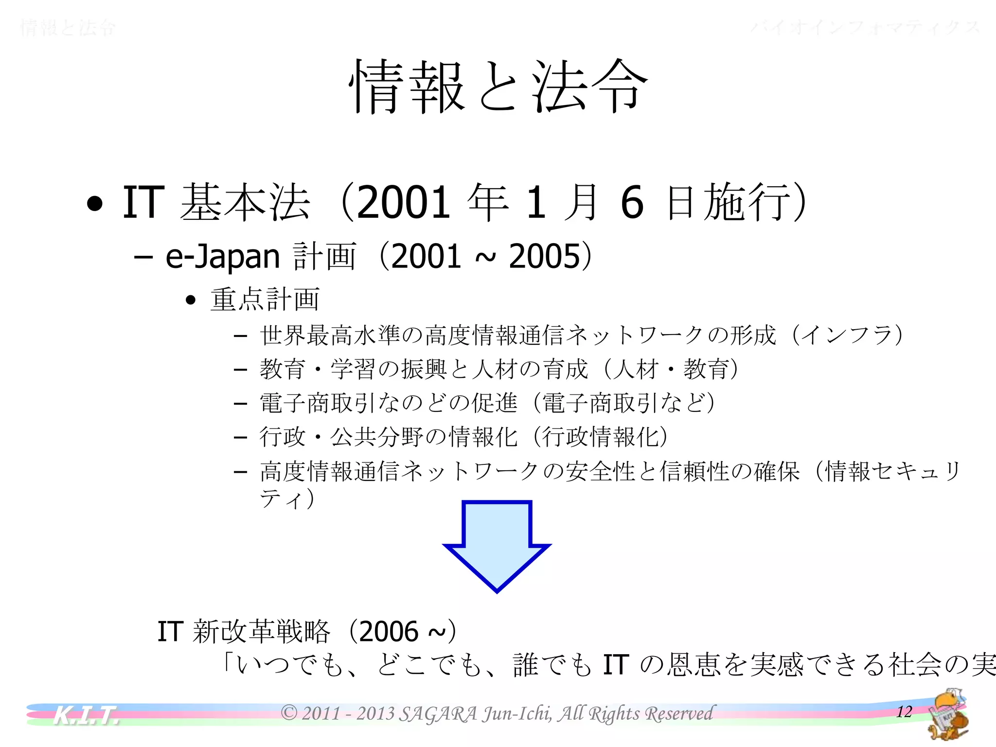 バイオインフォマティクス

情報と法令

情報と法令
• IT 基本法（2001 年 1 月 6 日施行）
– e-Japan 計画（2001 ~ 2005）
• 重点計画
–
–
–
–
–

世界最高水準の高度情報通信ネットワークの形成（インフラ）
教育・学習の振興と人材の育成（人材・教育）
電子商取引なのどの促進（電子商取引など）
行政・公共分野の情報化（行政情報化）
高度情報通信ネットワークの安全性と信頼性の確保（情報セキュリティ）

IT 新改革戦略（2006 ~）
「いつでも、どこでも、誰でも IT の恩恵を実感できる社会の実現」
K.I.T.

© 2011 - 2013 SAGARA Jun-Ichi, All Rights Reserved

12

 