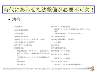 バイオインフォマティクス

情報と法令

情報と法令
時代にあわせた法整備が必要不可欠！
• 法令
1950 電波法

2002 プロバイダ責任制限法

1953 有線電気通信法

特定電子メール法、特定商取引法（迷惑メールの改正）

1970 著作権法

有線電気通信法（ワン切り対応の改正）

1984 電気通信事業法

2003 知的財産基本法

1987 刑法（コンピュータ犯罪に関する改正）

2005 個人情報保護法（全面施行）

1993 不正競争防止法全面改正

e-文書法

2000 不正アクセス禁止法

2006 会社法

2001 IT基本法

2007 金融商品取引法

特定商取引法（インターネット通販の改正）

2008 特定電子メール法改正

刑法（支払用カード電磁記録の不正作出の改正） 2009 青少年ネット規制法
不正競争防止法（ドメイン名不正取得等の改正）
電子契約法
電子署名法

K.I.T.

特定電子メール法改正
2011 不正競争防止法改正
刑法改正（不正指令電磁的記録の改正）

© 2011 - 2013 SAGARA Jun-Ichi, All Rights Reserved

10

 