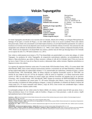 Volcán Tupungatito
              
             Volcán Tupungatito. Fotografía: Carolina Silva P., SERNAGEOMIN 
El volcán Tupungatito está ubicado en las nacientes del río Colorado, afluente del río Maipo, en la Región Metropolitana de
Santiago, 65 km aprox. al noreste de Pirque, y es solo visible desde su base en su acceso occidental. Posee ocho cráteres
bien preservados, donde se ha concentrado la actividad eruptiva histórica y la actividad fumarólica permanente, los cuales se
localizan en el extremo norte de una depresión semi-circular de 4 km de diámetro abierta al noroeste. Esta estructura ha sido
interpretada como anfiteatro de deslizamiento (Moreno et al., 1988) o como caldera volcánica compuesta (González-Ferrán,
1995). Dentro de esta depresión se ha desarrollado una extensa y potente masa de hielo que descarga hacia el río Colorado
con un espesor de entre 15 y 190 metros (Zamora et al., 2011).
Este volcán es relativamente joven (menor a 55+17 ka) desarrollado con posterioridad a su vecino más antiguo, el volcán
Tupungato. Los productos de volcán Tupungatito, de composición esencialmente andesítica, son principalmente lavas,
lahares y flujos piroclásticos, que cubren su flanco noroeste y rellenan el valle del río Colorado, hasta 19 km en el caso de
las lavas y hasta 12 km en el caso de un flujo de escoria y subsecuente lahar, ambos recientes. Depósitos piroclásticos se
disponen en torno a los cráteres.
Los registros de erupciones históricas varían entre 19 eventos desde 1829 (González-Ferrán, 1995) y 25 eventos desde 1646
(Petit-Breuilh, 2004). Estos eventos incluyen reactivaciones menores e incrementos de actividad fumarólica y habrían sido
de baja explosividad (índice de explosividad volcánica 1 ó 2), caracterizados por explosiones, columnas de gases y cenizas
(González-Ferrán, 1995; Petit-Breuilh, 2004). Su última erupción con depósito reconocible ocurrió en 1959-1960, con
emisión de una colada de lava de 1,85 km de longitud y caída de ceniza en Argentina, y su última reactivación menor
ocurrió en 1986 con una débil columna de cenizas negras que cubrieron levemente una pequeña área de sus glaciares
(Casertano, 1963; González-Ferrán, 1995; Petit-Breuilh, 2004). Equipos de monitoreo de SERNAGEOMIN han detectado
sismos VT en los alrededores del volcán (entre 72 y 88 sismos mensuales entre febrero y mayo de 2012), interpretados
como asociados a la dinámica de fallas geológicas contiguas, y sismos LP atribuidos a la dinámica de fluidos al interior del
volcán (entre 20 y 43 sismos mensuales entre febrero y mayo de 2012). Estos niveles son considerados bajos e indican
estabilidad del sistema volcánico (alerta verde).
Los principales peligros de este volcán serían los lahares debido a la extensa y potente masa de hielo que posee, lavas y
flujos piroclásticos hacia el río Colorado, caída de bombas y bloques en el área proximal, y caída de ceniza y lapilli
(principalmente hacia el lado argentino).
Casertano, L., 1963. General characteristics of active Andean volcanoes and a summary of their activities during recent centuries. Bulletin of the Seismological Society of 
America, Vol. 53, Nº6, pp. 1415‐1433. 
González‐Ferrán, O., 1995. Volcanes de Chile. Santiago, Chile: Instituto Geográfico Militar, 640 p.  
Moreno, H., Thiele, R. & Varela, J., 1988. Estudio preliminar del riesgo geológico en la Alta Cordillera, proyecto Alfalfal. Chilectra Generación S.A. ejecutado por Departamento 
de Geología y Geofísica, Universidad de Chile 
Petit‐Breuilh, M. E., 2004. La historia eruptiva de los volcanes hispanoamericanos (siglos XVI al XX). Serie Casa de los Volcanes Nº8, Exmo. Cabildo Insular de Lanzarote, 
España, 431 p. 
SERNAGEOMIN ‐ Red Nacional de Vigilancia Volcánica ‐ OVDAS, 2012. Reportes de actividad volcánica Región Metropolitana Nº4, 5, 6, 7 y 8. 
Zamora, R., Uribe, J., Casassa, G., Potocki, M., Grigholm, B., Mayewski, P., Kurbatov, A., Dixon, D. & Morrison, M., 2011. Radar surveys of ice thickness and snow stratigraphy 
at Tupungatito Glacier, a high altitude ice core site in the central Chilean Andes. WCRP OSC Climate Research in Service to Society, 24‐28 October 2011, Denver, USA. 
Región: Metropolitana
Provincia: Cordillera
Comuna: San José de Maipo
Coordenadas: 33º23’14’’S/69º48’49’’W
Poblados más cercanos: El Alfalfal – Los Maitenes
El Manzano
Ranking de riesgo específico: 51
Altura: 5603 m snm
Diámetro basal: 7,5 km
Área basal: 44 km2
Volumen estimado: 30 km3
Última actividad: 1986
Última erupción mayor: 1959-1960
 