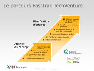 Le parcours FastTrac TechVenture

                                                                             10 Gérer les finances
                         Planification                                          et opérer votre
                                                                               entreprise
                         d'affaires                                    9 Identifier vos investisseurs
                                                                         potentiels
                                                               8 Protéger l'entreprise et la
                                                                 propriété intellectuelle
                                                       7    Construire l'équipe de gestion

                                                6    Planifier un succès financier
                                           5 Entrer dans le marché


    Analyse
    du concept             4 Tester le concept
                             d'affaires
                     3 Faire la recherche et
                       l'analyse du marché
               2   Définir le marché cible

          1   Explorer l'entrepreneuriat




                                                      22
                          © 2012 Davender Gupta - www.startup-academie.com
                                                                                                        22
                                        Tous droits réservés
 