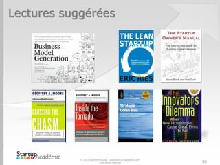 Lectures suggérées




            © 2012 Davender Gupta - www.startup-academie.com
                          Tous droits réservés                 30
 