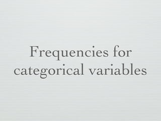 Frequencies for
categorical variables
 