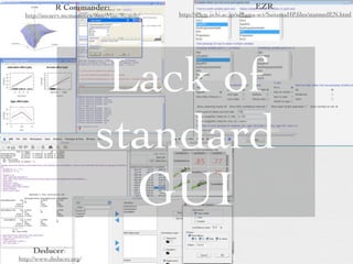 R Commander:                                                   EZR:
  http://socserv.mcmaster.ca/jfox/Misc/Rcmdr/   http://www.jichi.ac.jp/saitama-sct/SaitamaHP.ﬁles/statmedEN.html




                             Lack of
                            standard
                              GUI
     Deducer:
http://www.deducer.org/
 