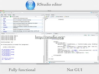 RStudio editor




               http://rstudio.org




Fully functional                    Not GUI
 