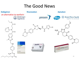 The Good News
Dabigatran                   Rivaroxaban   Apixaban
an alternative to warfarin




                         ...
