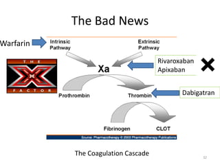 The Bad News
Warfarin

                                     Rivaroxaban
                                     Apixaban


  ...